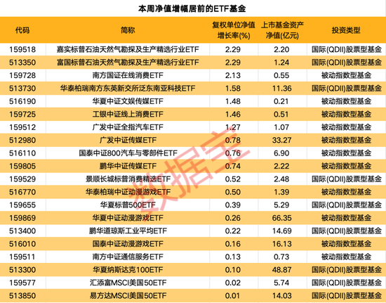 吾爱首码网 第292页