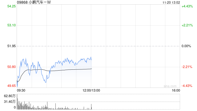 第415页