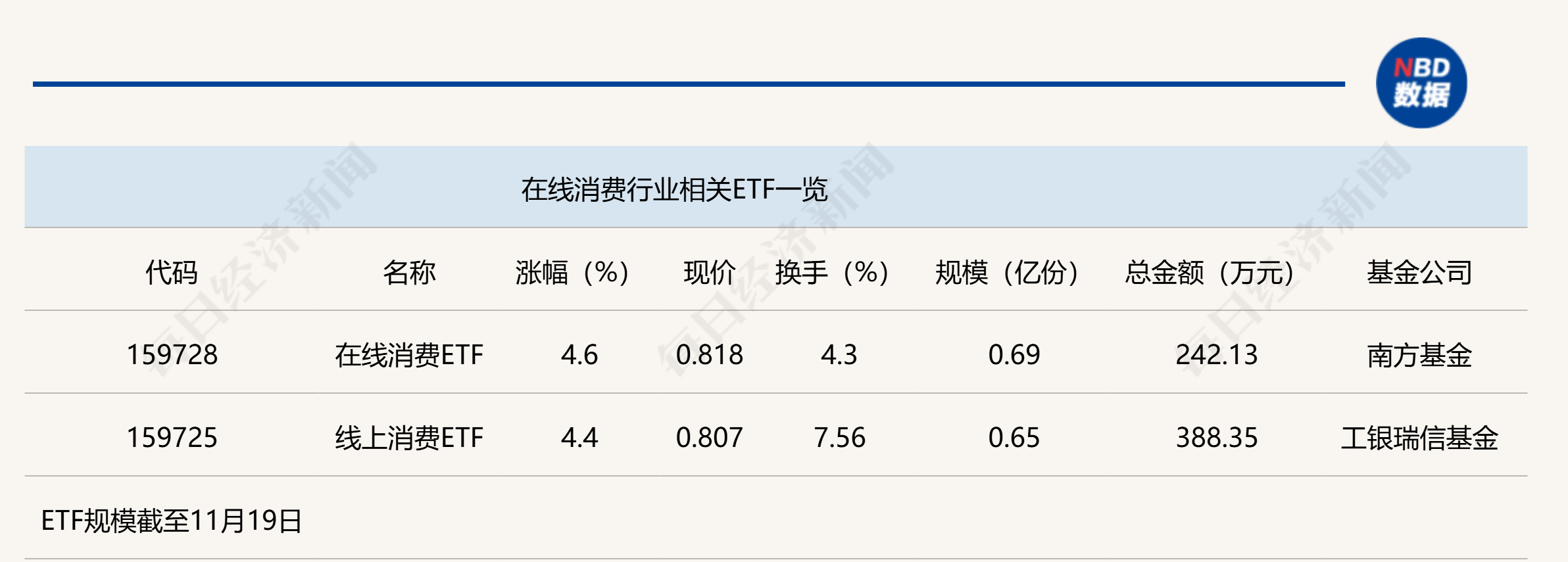 第414页