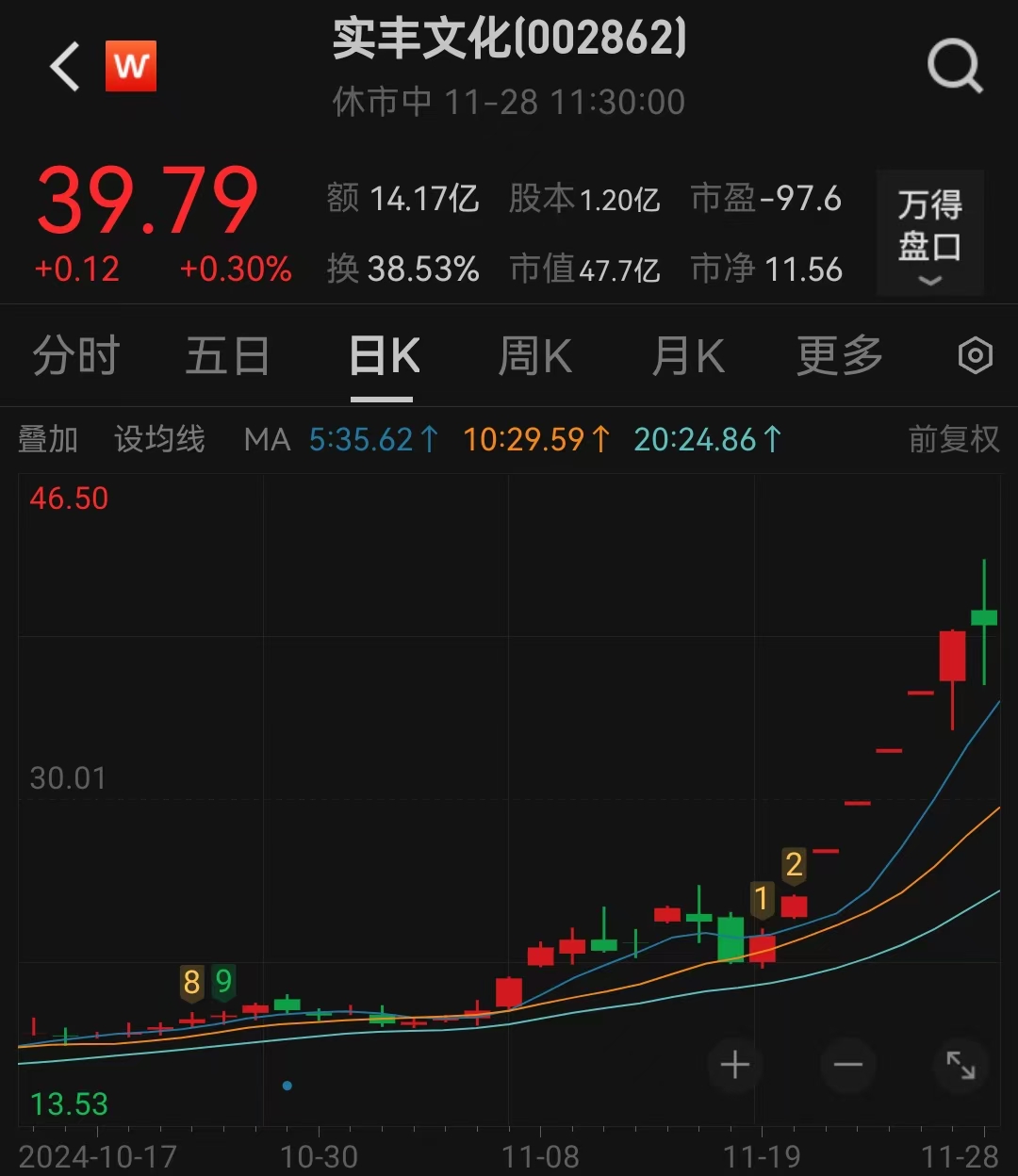 主播业务 第15页