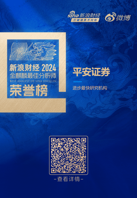 平安证券荣获“第六届新浪财经金麒麟最佳分析师评选”1项大奖